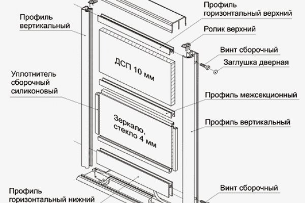 Кракен ат вход