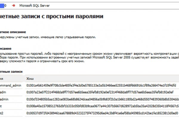 Кракен торговая площадка